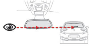 Citroen DS5. Richtig sehen
