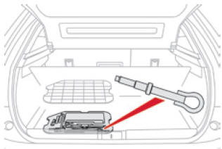 Citroen DS5. Zugang zum Werkzeug