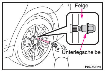 Toyota Avensis. Austauschen einer Leichtmetallfelge gegen eine Leichtmetallfelge
