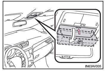 Toyota Avensis. Dachkonsole