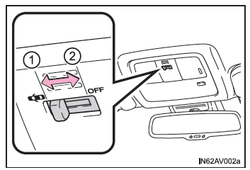 Toyota Avensis. Fahrzeuge mit Einbruchsensor
