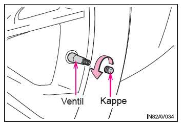 Toyota Avensis. Vorgehen bei der Notreparatur