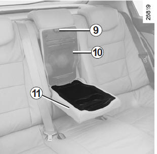Renault Laguna. Ablagefächer in der hinteren Armlehne
