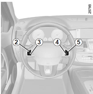 Renault Laguna. Betätigungen