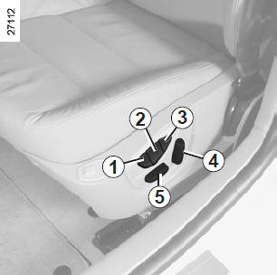 Renault Laguna. Speichern einer Sitzposition