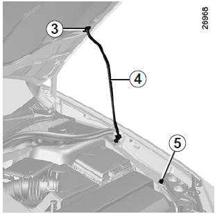 Renault Laguna. Schließen der Motorhaube
