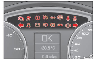 Seat Exeo. Abb. 44 Kombiinstrument mit Kontrollleuchten