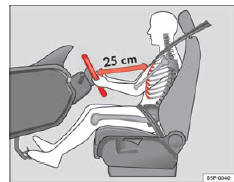 Seat Exeo > Richtige Sitzposition des Fahrers - Richtige Sitzposition ...