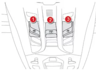 Citroen DS5. Cockpit-Dach