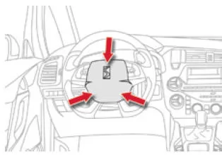 Citroen DS5. Hupe