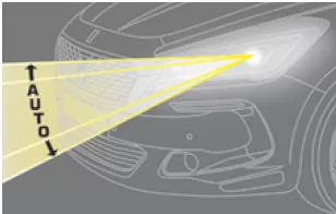 Citroen DS5. Automatische Einstellung der Xenon-Scheinwerfer