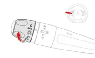Citroen DS5. Ring zur Bedienung der Hauptbeleuchtung