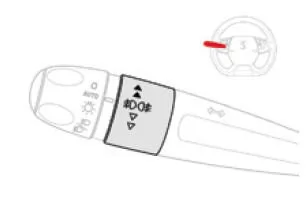 Citroen DS5. Ring zum Einschalten der Nebelleuchten