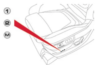 Citroen DS5. Speichern der Fahrpositionen