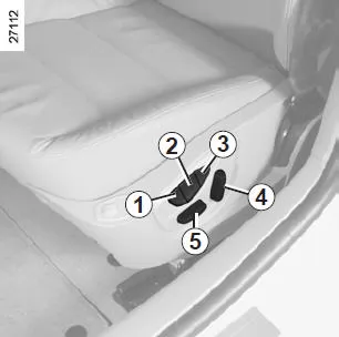 Renault Laguna. Speichern einer Sitzposition