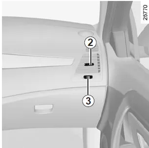Renault Laguna. Ausrichtung