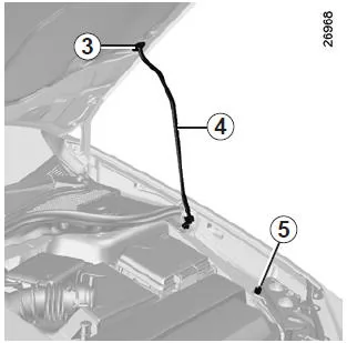 Renault Laguna. Schließen der Motorhaube