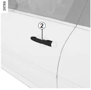 Renault Laguna. Entriegelung des Fahrzeugs