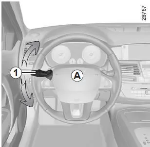 Renault Laguna. Signalanlage