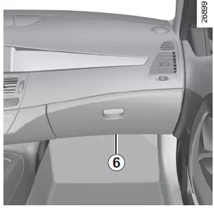 Renault Laguna. Fußraumleuchten 6