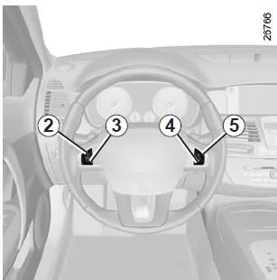 Renault Laguna. Betätigungen