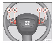 Seat Exeo. Abb. 64 Bedienelemente am Multifunktionslenkrad