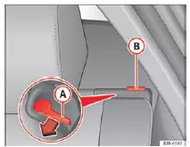 Seat Exeo. Abb. 114 Entriegelungshebel der Rückenlehne