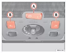 Seat Exeo. Abb. 91 Ausschnitt aus Dachhimmel: Innenbeleuchtung vorne