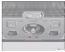 Seat Exeo. Abb. 92 Ausschnitt aus dem Dachhimmel: Ambientebeleuchtung