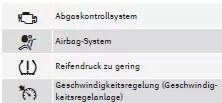 Seat Exeo. Kontrollleuchten