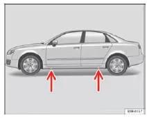 Seat Exeo. Abb. 183 Radwechsel: Ansetzstellen für den Wagenheber