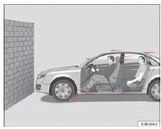 Seat Exeo. Abb. 6 Prinzipdarstellung: Ein Fahrzeug fährt mit nicht angegurteten Insassen auf eine Mauer zu