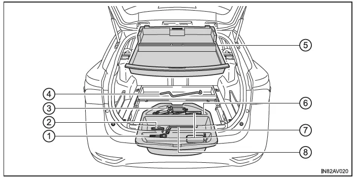 Toyota Avensis. Kombi