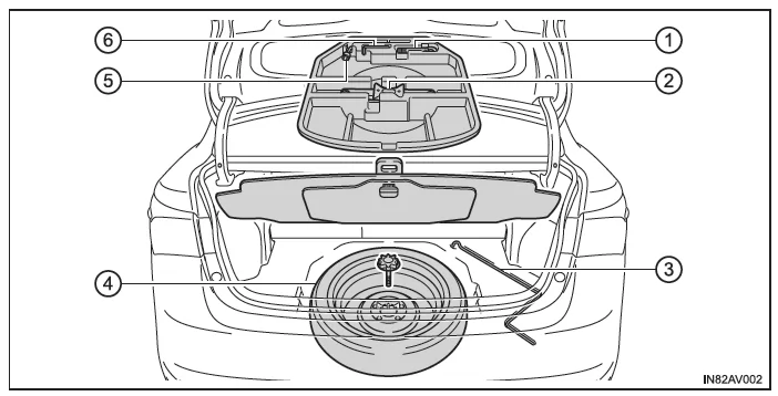 Toyota Avensis. Fahrzeuge mit Notrad