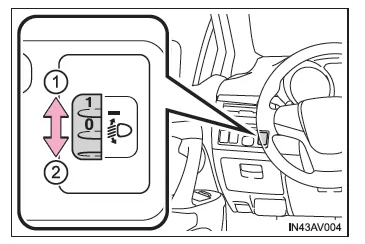 Toyota Avensis. Regler für die manuelle Leuchtweitenregulierung (Fahrzeuge mit Halogen- Scheinwerfern)