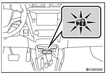 Toyota Avensis. Fahrzeuge ohne intelligentes Zugangs- und Startsystem