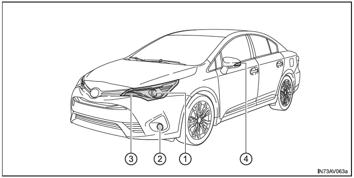 Toyota Avensis. Vorn