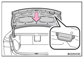 Toyota Avensis. Schließen des Kofferraums