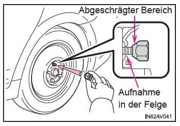 Toyota Avensis. Austauschen einer Stahlfelge gegen eine Stahlfelge (einschließlich Notrad)