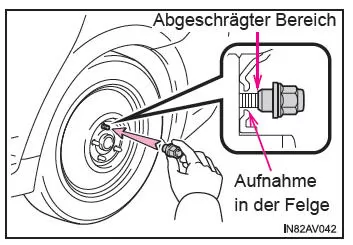 Toyota Avensis. Austauschen einer Leichtmetallfelge gegen eine Stahlfelge (einschließlich Notrad)
