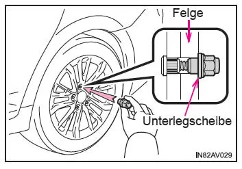 Toyota Avensis. Austauschen einer Leichtmetallfelge gegen eine Leichtmetallfelge