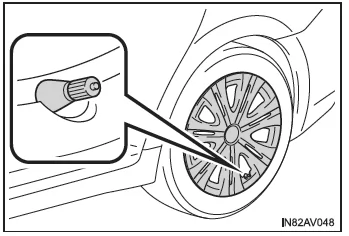 Toyota Avensis. Austauschen einer Leichtmetallfelge gegen eine Leichtmetallfelge