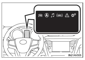 Toyota Avensis. Anzeigeelemente des Displays