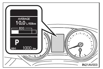 Toyota Avensis. Anzeigeelemente des Displays