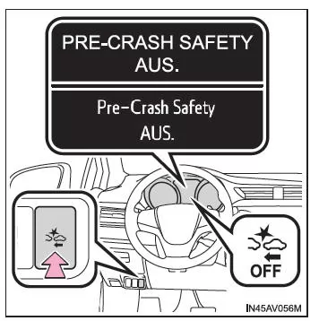 Toyota Avensis. Deaktivieren des Pre-Crash-Sicherheitssystems