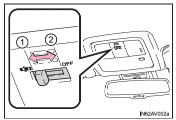 Toyota Avensis. Fahrzeuge mit Einbruchsensor