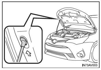 Toyota Avensis. Motorhaube