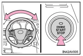 Toyota Avensis. Wenn sich das Lenkradschloss nicht entriegeln lässt